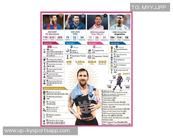 新世纪国家队出场次数统计C罗领衔梅西紧随其后 新世纪国家队出场次数统计C罗领衔梅西紧随其后