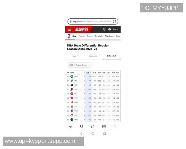 字母哥因左侧腹股沟轻微拉伤预计缺席一到两周比赛
